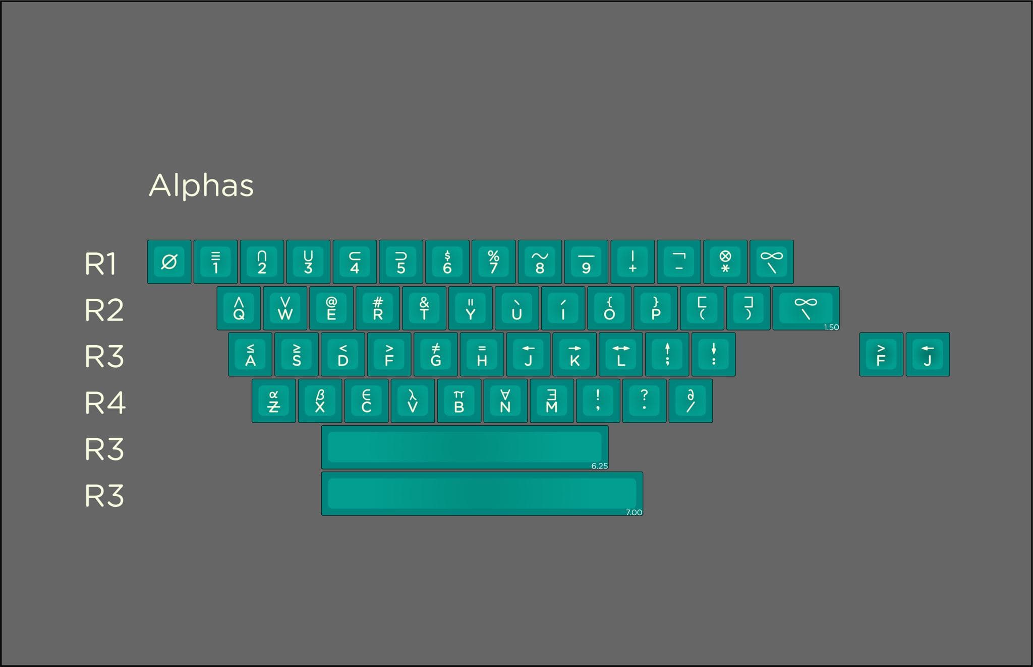 SA SAIL - Gallery image 5 showing project details