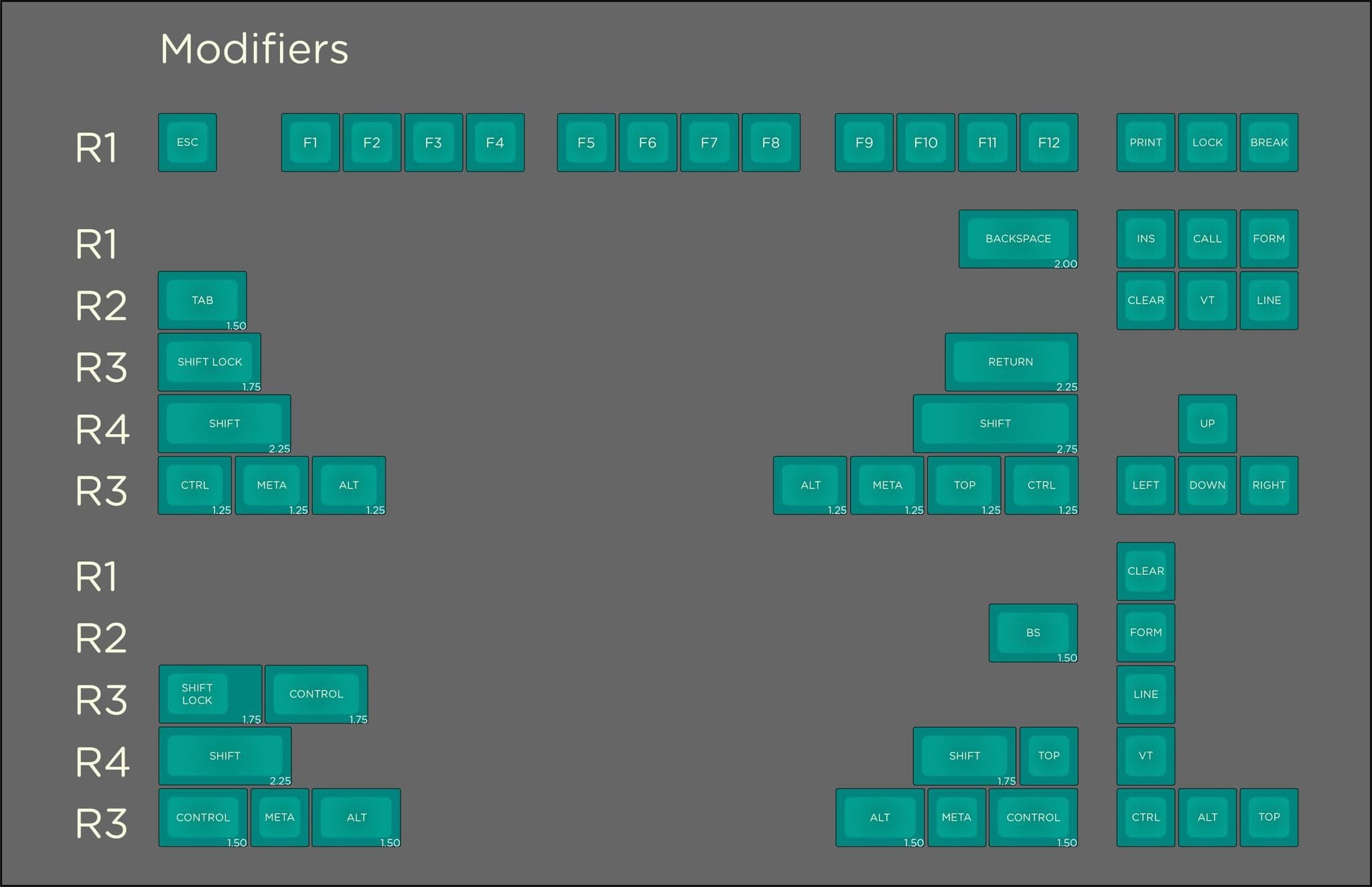 SA SAIL - Gallery image 6 showing project details