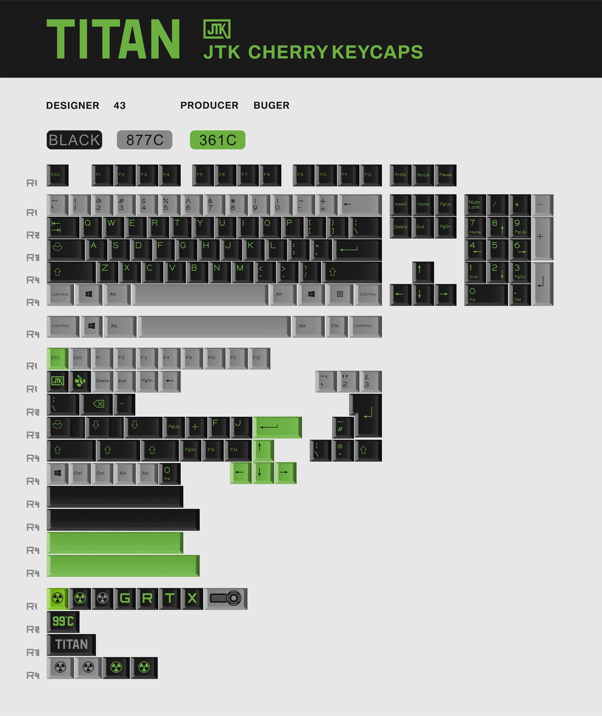 JTK TITAN (IC) - Keycap interest check cover image featuring JTK TITAN, keycaps, ABS double-shot, cherry profile, Nvidia, GPU pattern, GTX, RTX