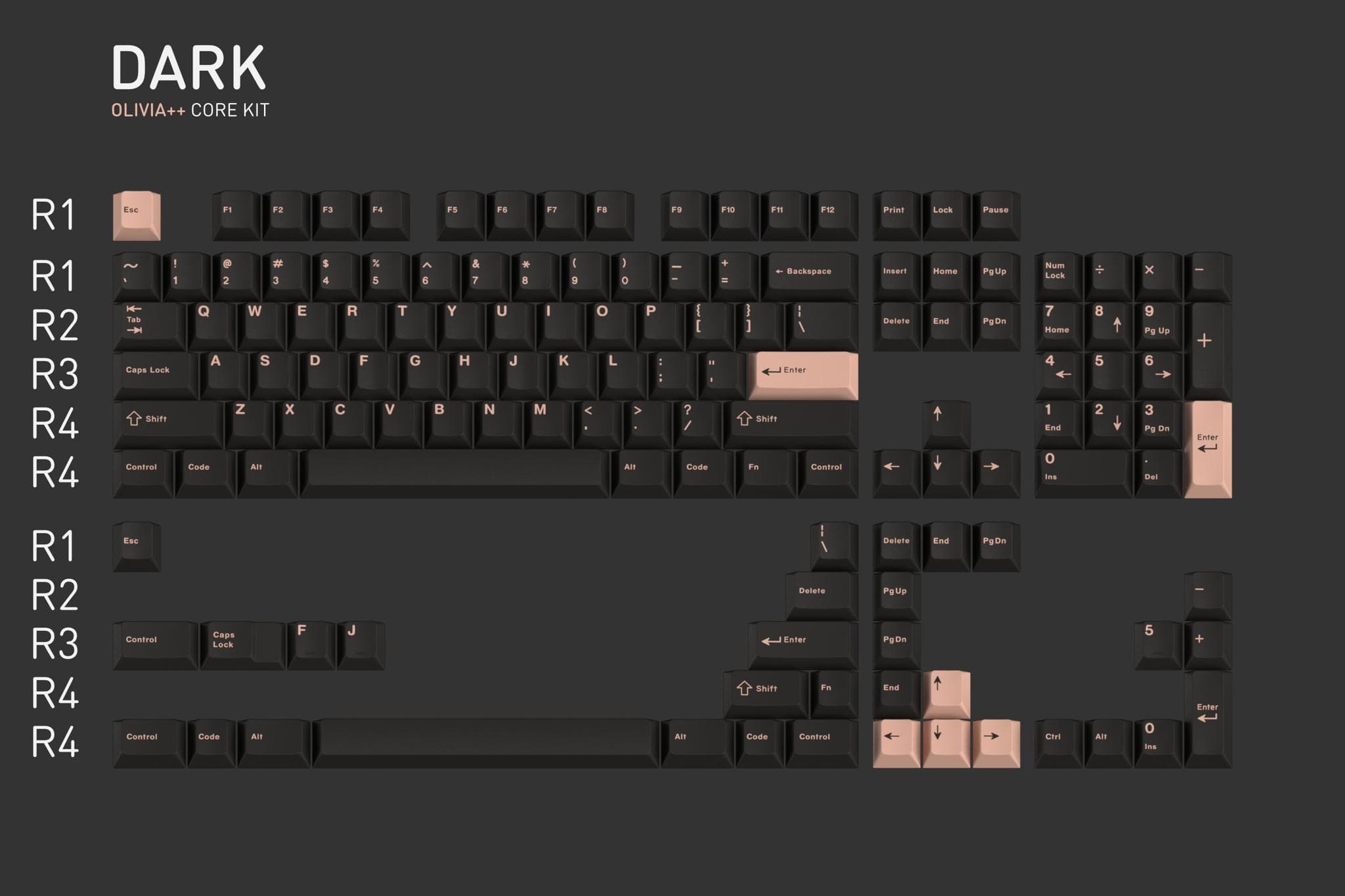 GMK Olivia++ - Gallery image 2 showing project details