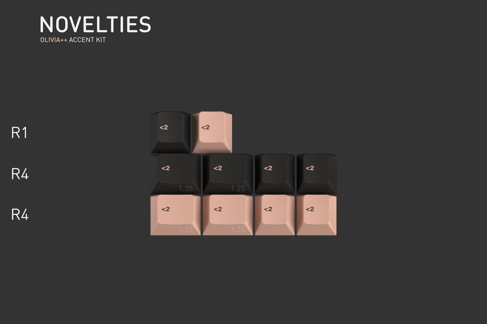 GMK Olivia++ - Gallery image 3 showing project details