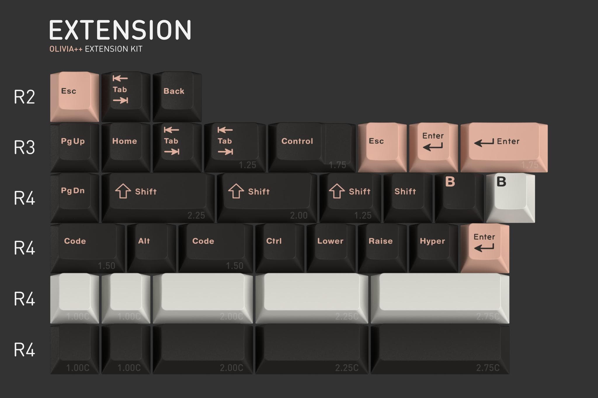 GMK Olivia++ - Gallery image 4 showing project details