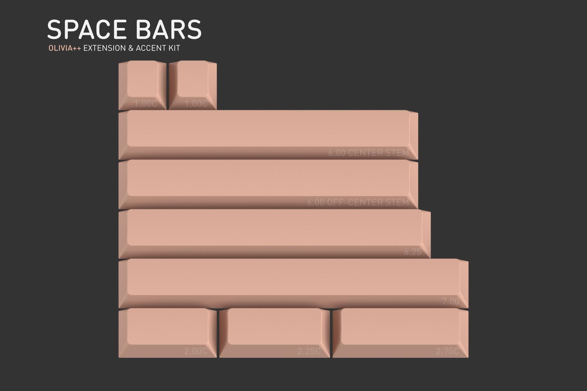 GMK Olivia++ - Gallery image 6 showing project details