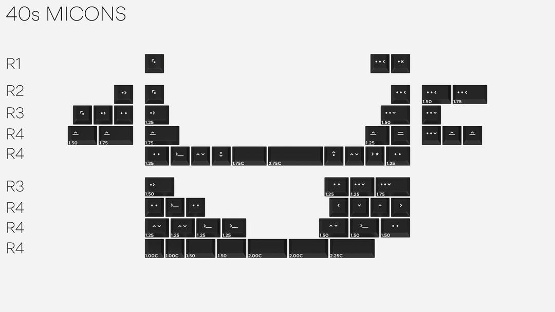 GMK WoB 40s/Ortho Micons Mod Kit