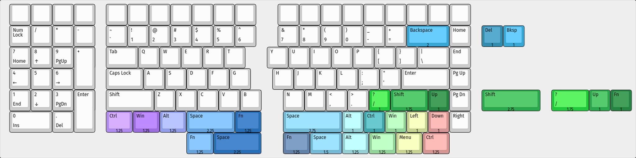 Southpaw Split #2 (IC) - Keyboard interest check cover image featuring Southpaw Split, PCB, 3D printed case, Jake, P3D, Gondo, Interest Check, keyboard, hotswap, USB-C, RGB Underglow, Acheron Project