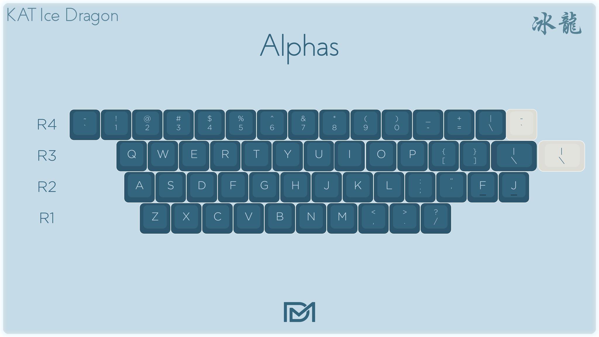 KAT Ice Dragon (IC) - Keycap interest check cover image featuring KAT Ice Dragon, keyboard set, eastern dragon, zfrontier, novelty details, deskmat, samples, renders, MechsOnDeck, DriftMechanics, OCM