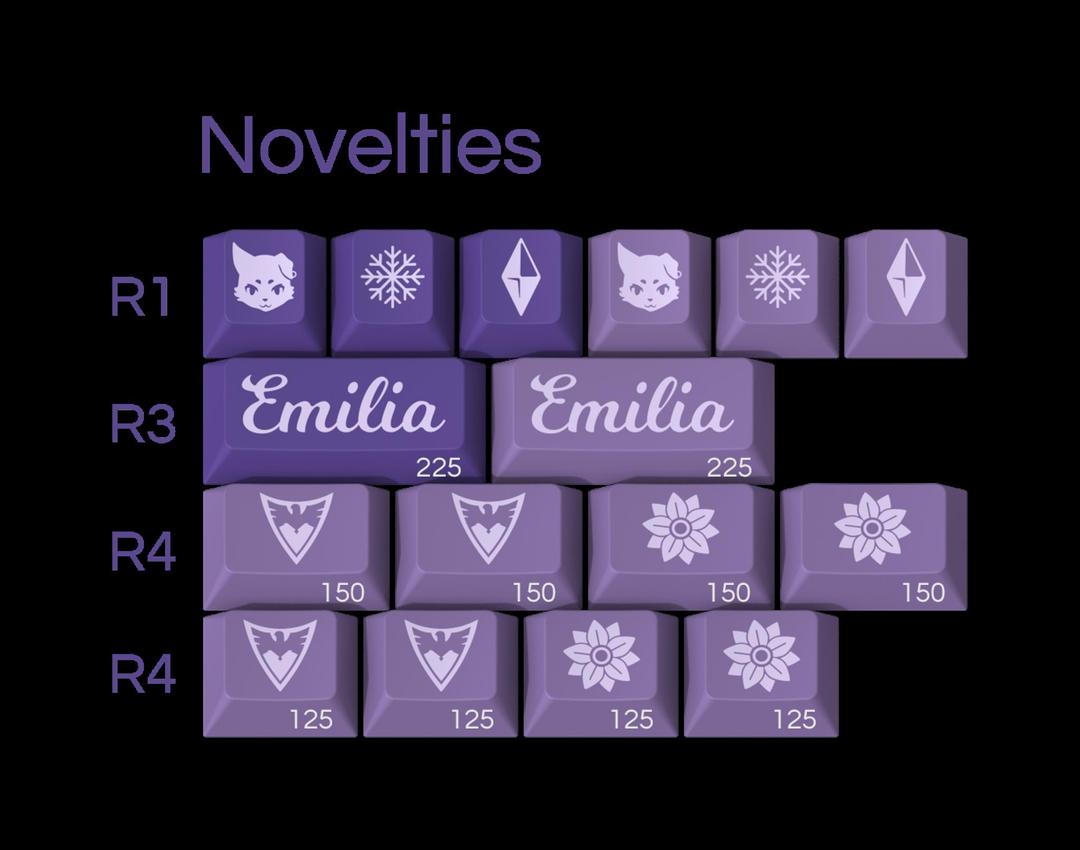 GMK Frost Witch (IC)