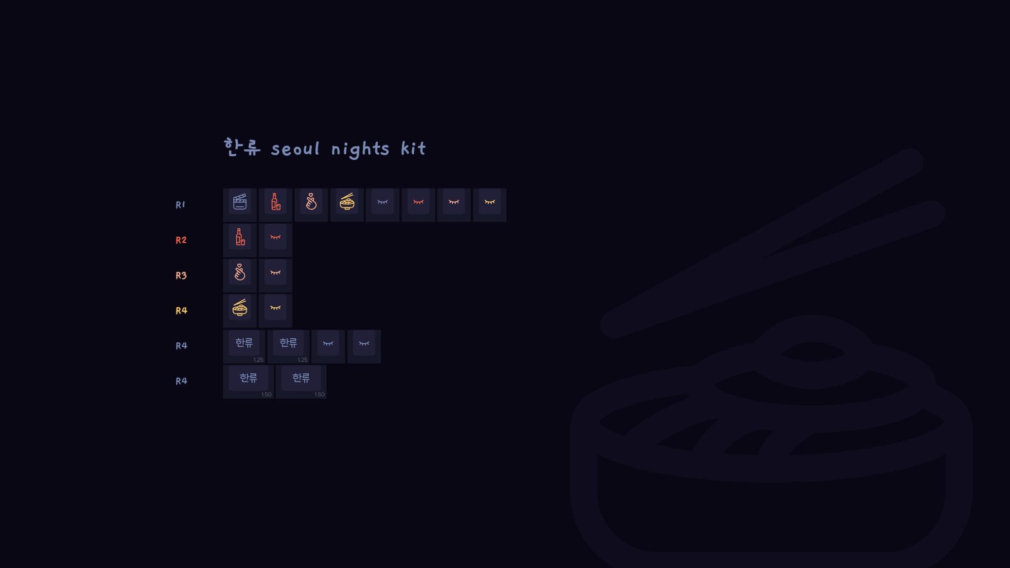 GMK HALLYU - Gallery image 3 showing project details