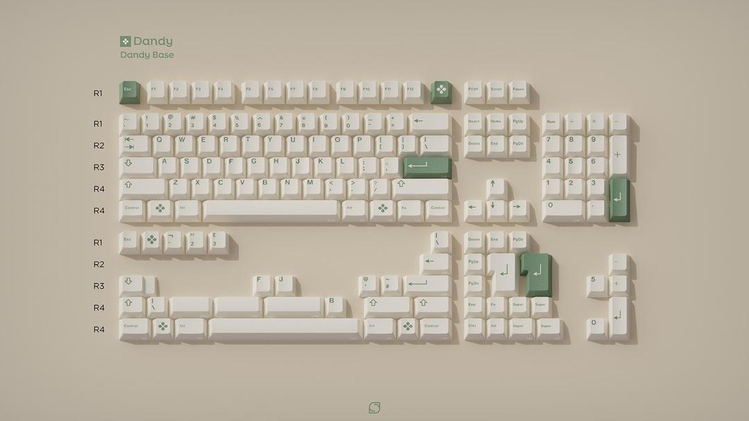 GMK Dandy (IC)