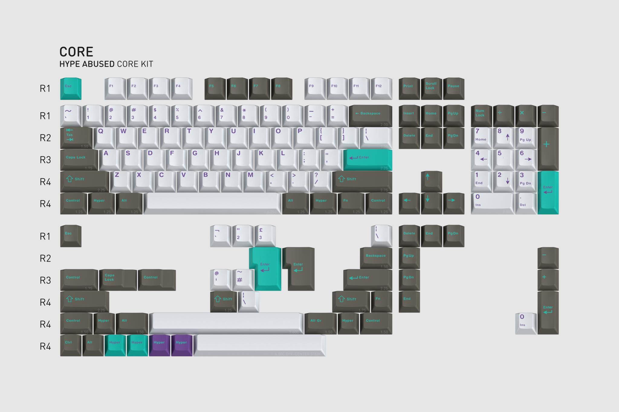 GMK Hype Abused (IC) - Keycap interest check cover image featuring GMK, keycaps, Hyperfuse, keyboard community, keycap set, preorder issues, layout support, MX switches, double-shot ABS, GMK color palette