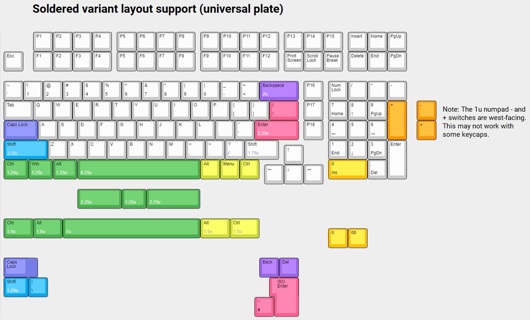 Boston 120% (IC) - Keyboard interest check cover image featuring Boston 120%, compact keyboard, custom keyboard, 3D-printed, CNC version, open-sourced, KiCAD PCB files, electronic design, QMK support, Vial support