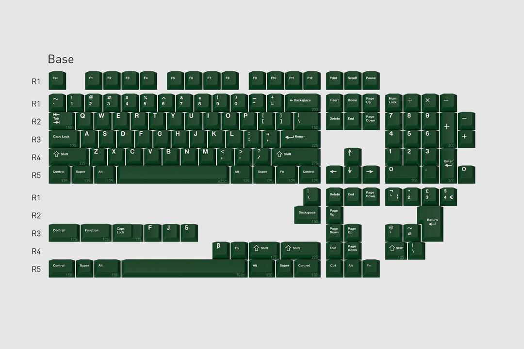GMK Nuclear Data (IC)