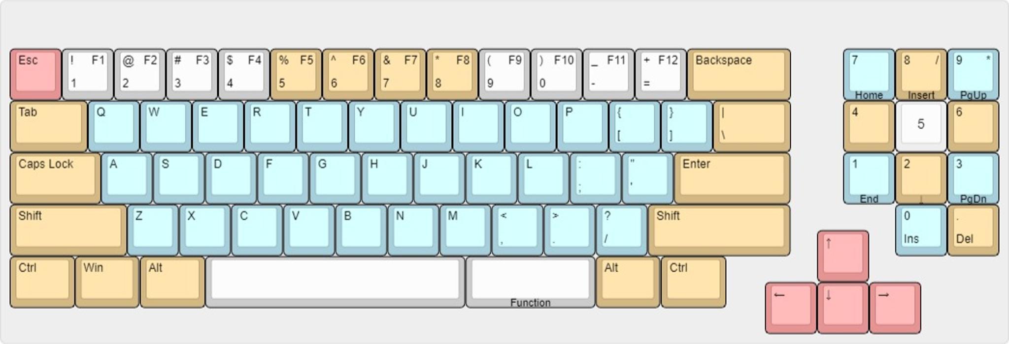 Custom Layout 73% (IC) - Keyboard interest check cover image featuring custom layout, PCB, gk64, gk66, numpad, function key, Fkeys, compact design, gk73s, keyboard
