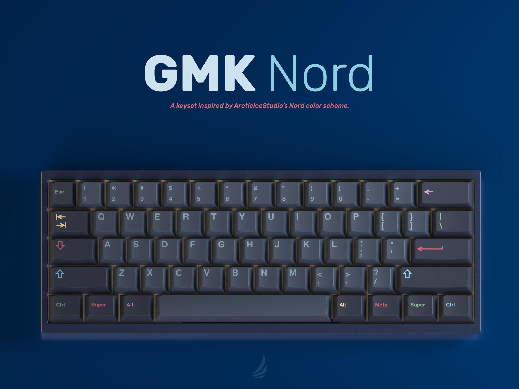 GMK Nord - Keycap group buy cover image featuring GMK Nord, group buy, keyboard, Polaris, MOQ, deskmats, artisans, novelties, base kit, spacebar kit, NorDe kit, numpad kit, vendors, updates