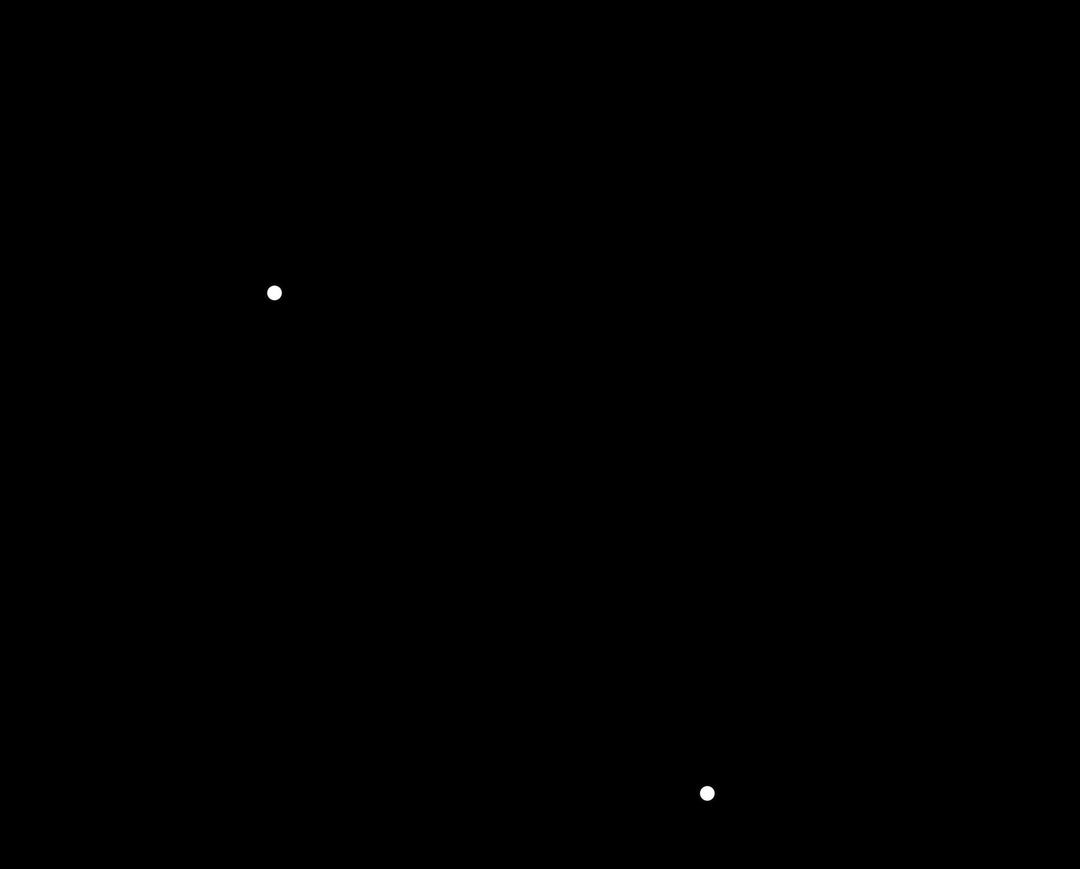 Sagittarius (IC)
