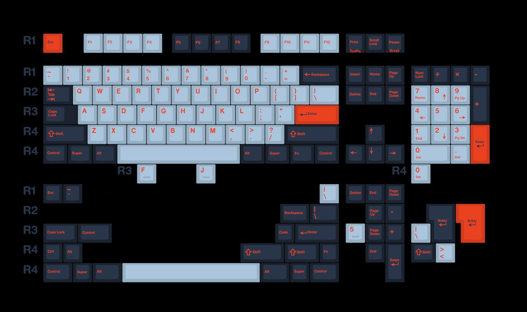 GMK Yuri R2 / GMK Skydata (IC) - Keycap interest check cover image featuring GMK Yuri R2, GMK Skydata, keycap sets, round 2, novelty kits, Cherry Picker, Group Buy