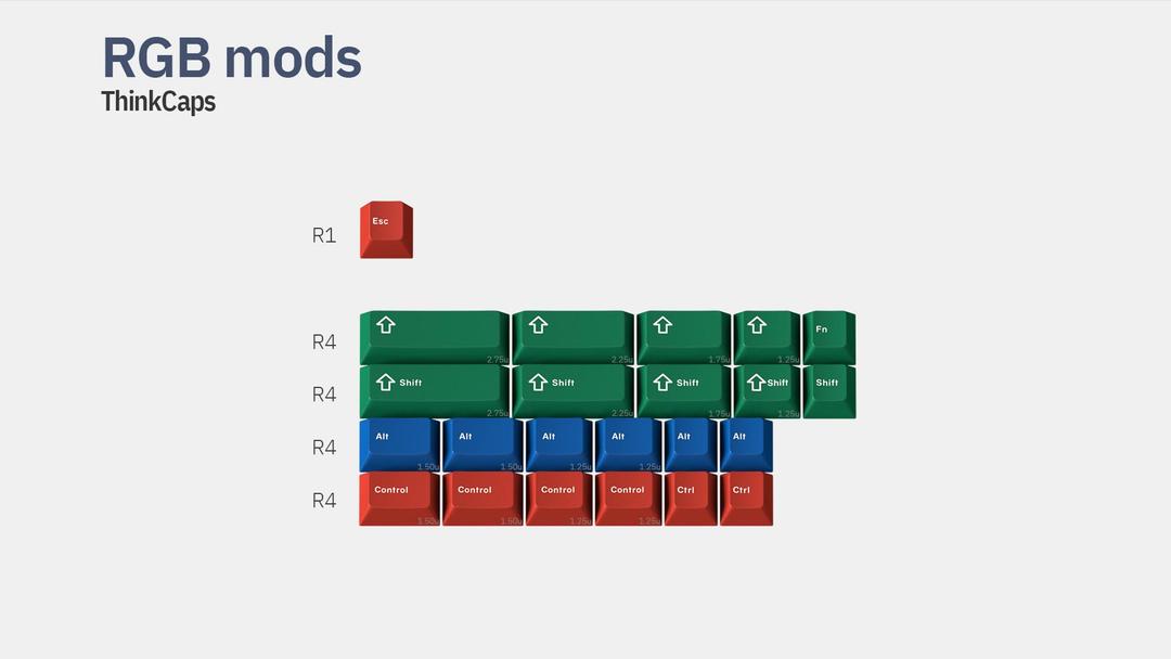 GMK RGBW Add-on Kit (IC)