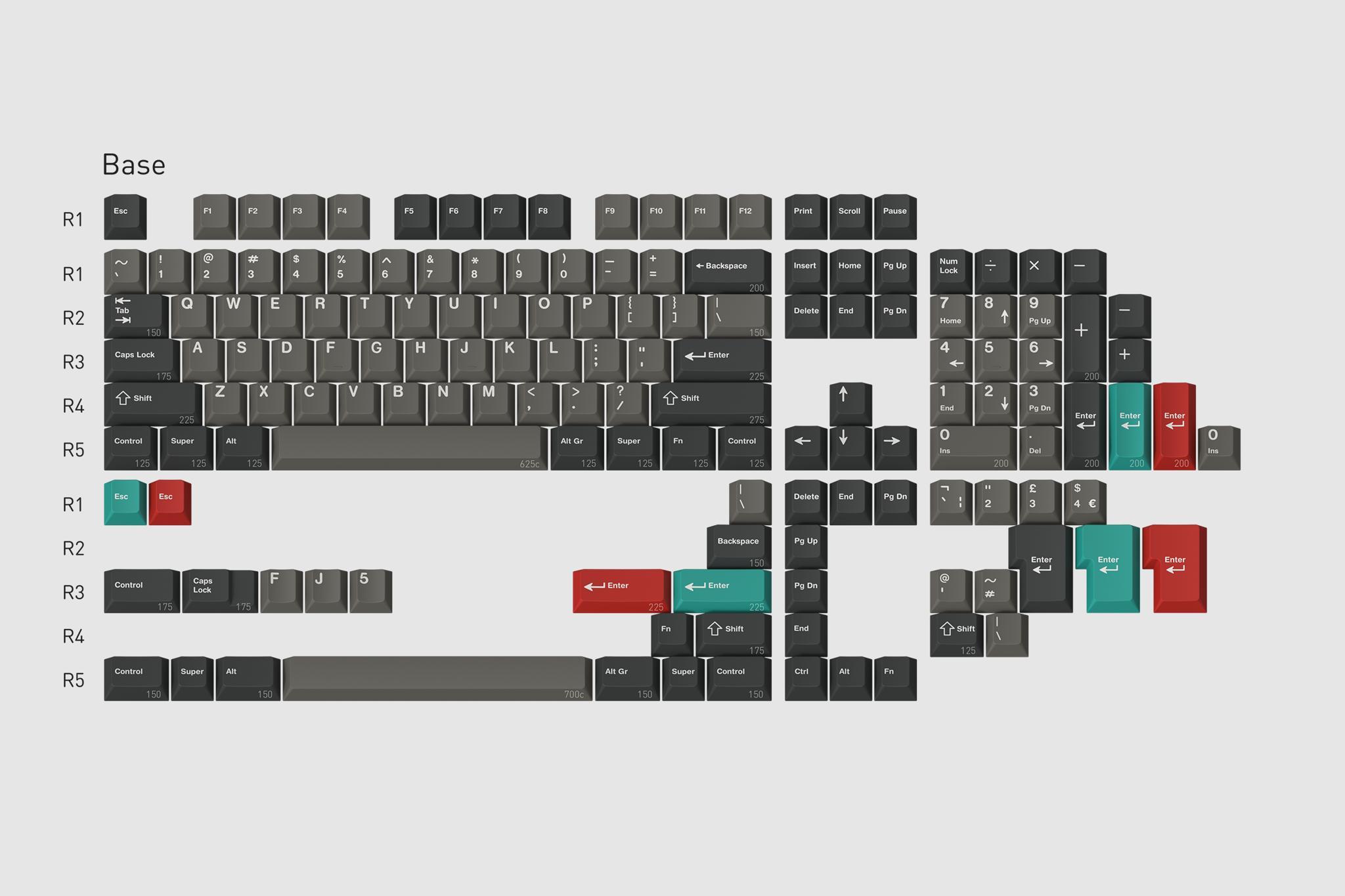 GMK Dolch R5 - Keycap group buy cover image featuring GMK Dolch R5, keyboard community, Cherry profile, ABS plastic, doubleshot keycaps, R5 bottom row, original Dolch colorway, ISO-UK, keycap customization, Project Keyboard