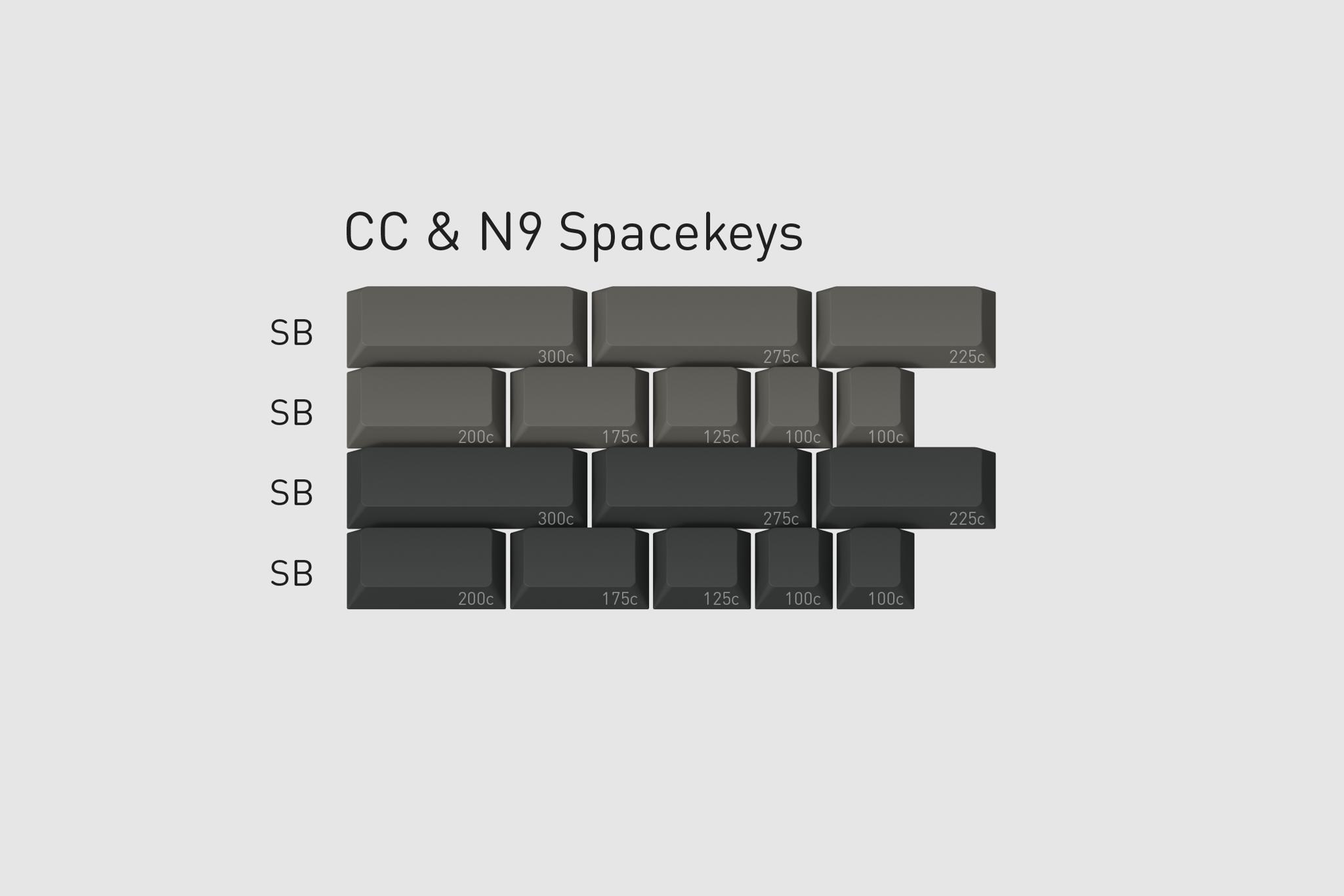 GMK OG Spacekeys R2 - Uncategorized group buy cover image featuring GMK, OG Spacekeys R2, keycaps, Dolch R5, βeta, convex caps, keysets, Alice layout, CP/CR, L9, U9, vendors, pricing