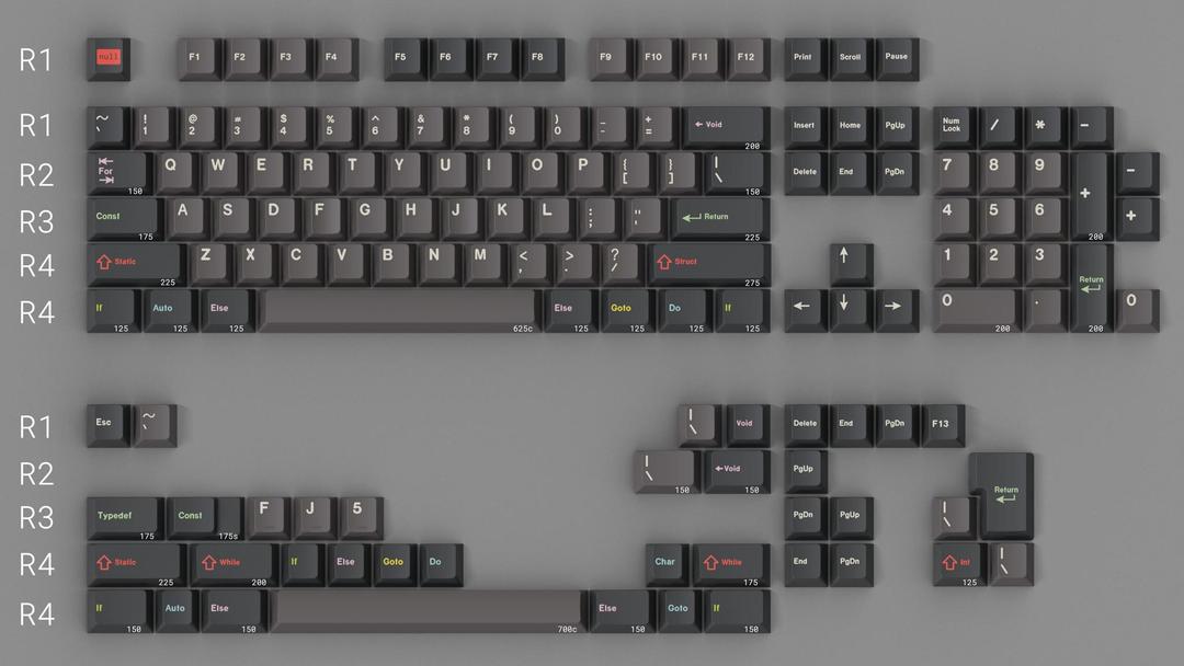 GMK Gruvbox (IC)