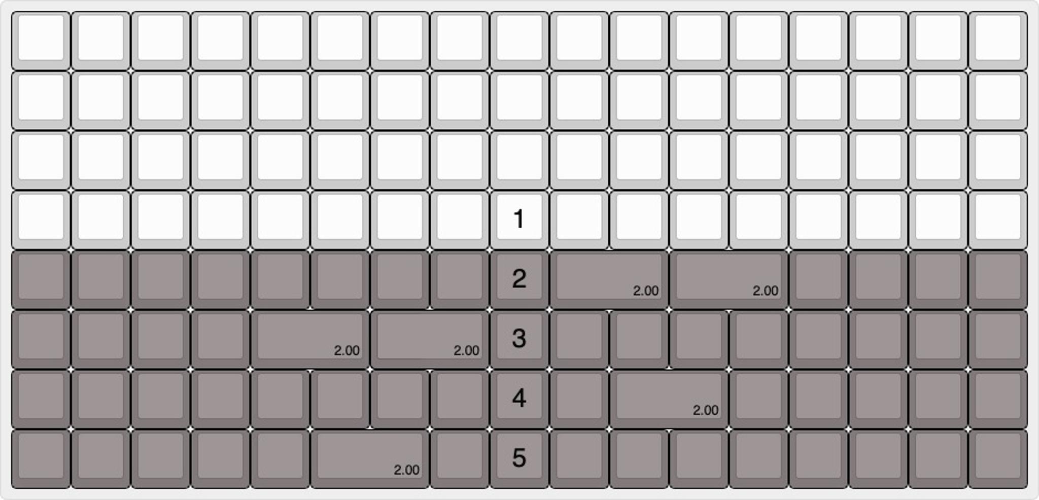 Perpendicular Candy Board (IC) - Others interest check cover image featuring Perpendicular Candy Board, ortholinear PCB, CandyBar keyboard, ATmega32U4, USB C, full grid, MIT support, numpad, interest check