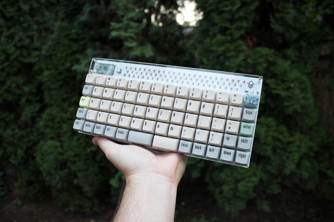 Quadrant R2 (IC)