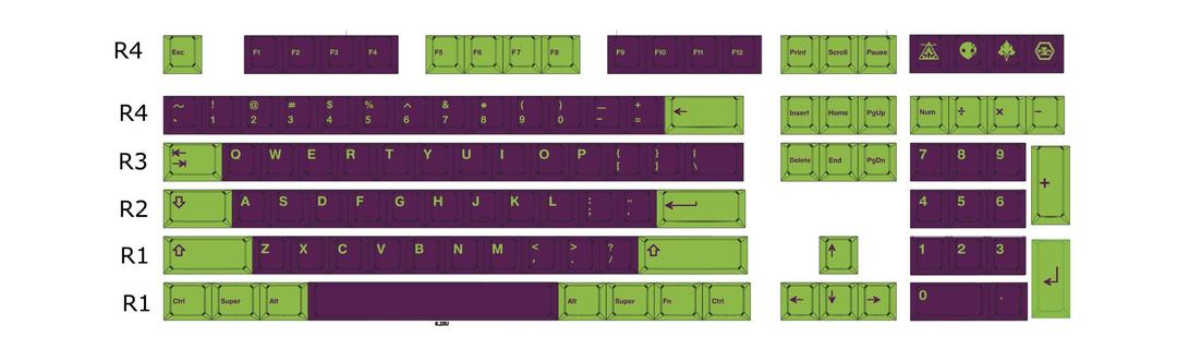 Geekboys Anodic Oxidation Keycaps (IC)