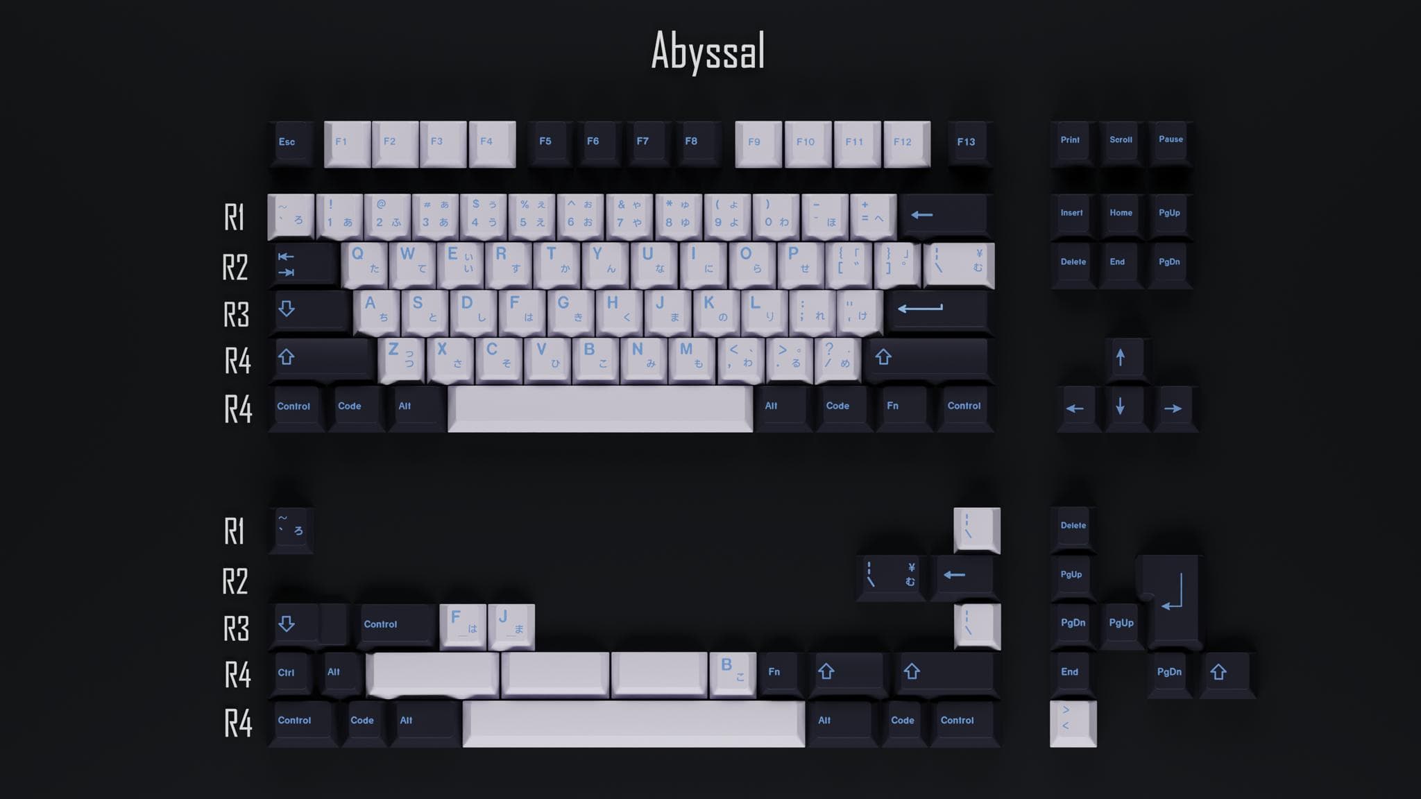 GMK Abyssal - Gallery image 3 showing project details