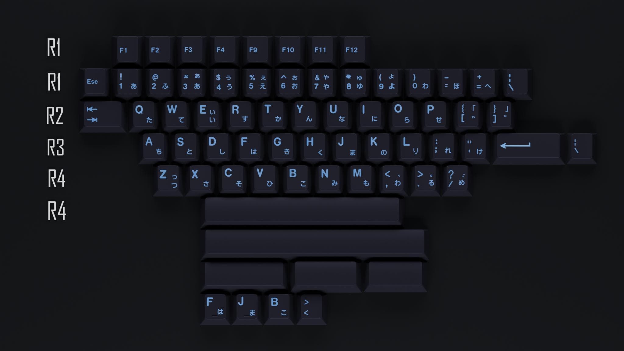 GMK Abyssal - Gallery image 5 showing project details