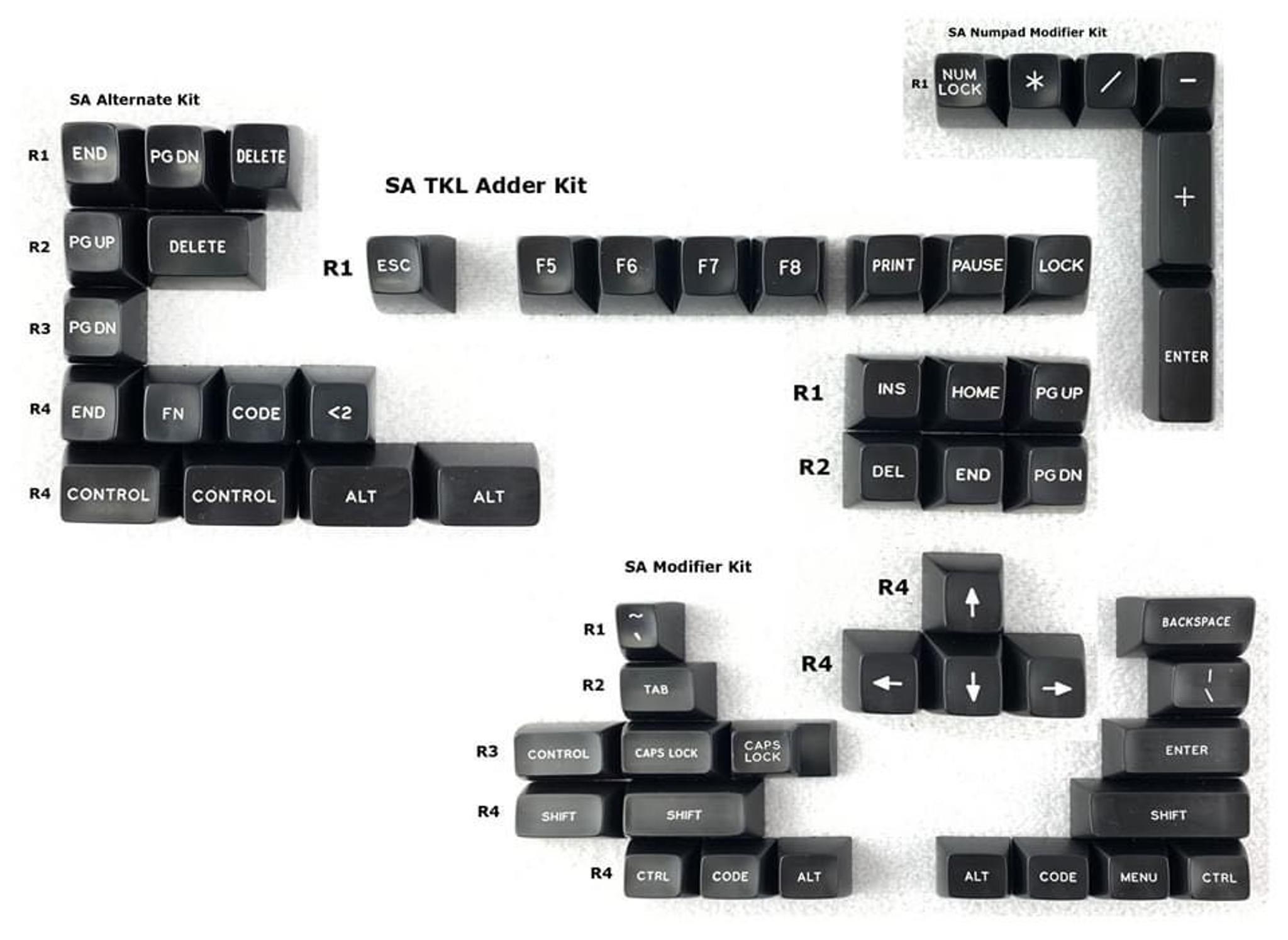 SA Simplicity (IC) - Keycap interest check cover image featuring SA Simplicity, mechkey.store, viendi studio, Signature Plastic, keyset, mods, alpha, accent kits, SA Black mod, mixing, mech keyboards, accessories, vendors