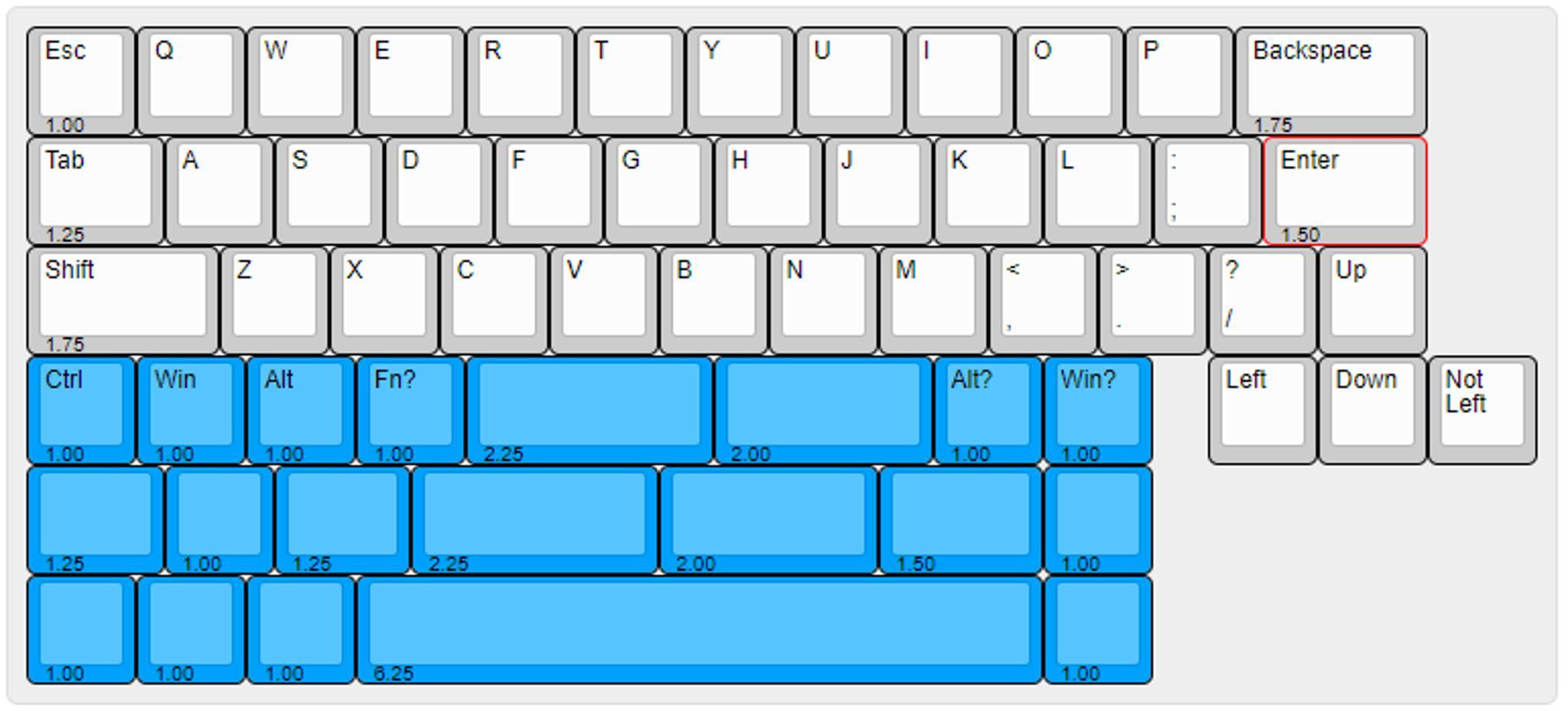 Oceanographer (IC) - Keyboard interest check cover image featuring Oceanographer, keyboard, IC form, GB Thread, Pearl, Minivan, layout, PCB, prototype, rotary encoder, OLED, brass weight