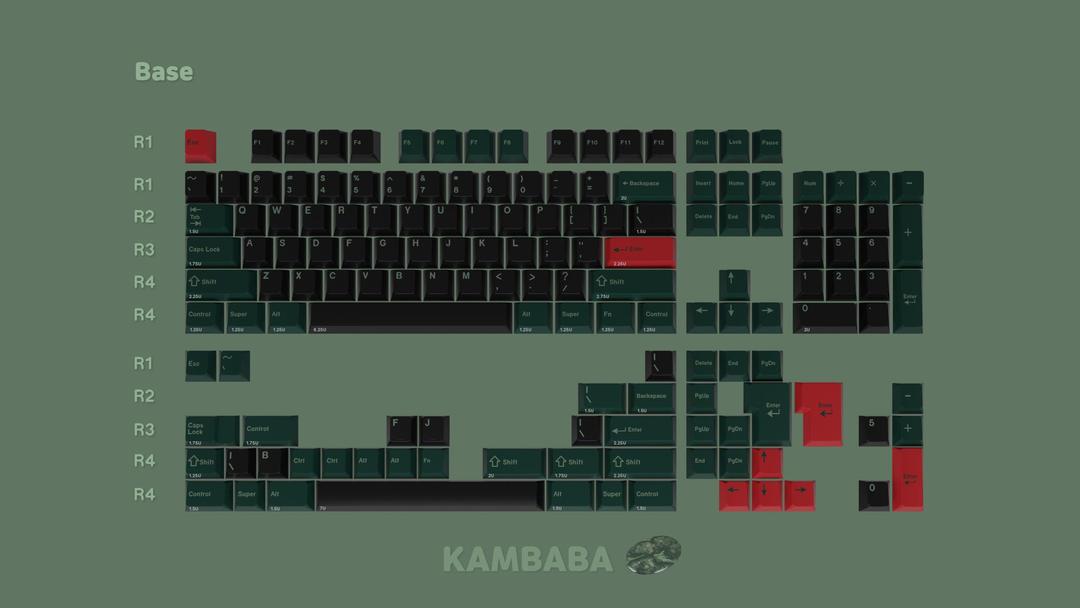 GMK KAMBABA (IC)
