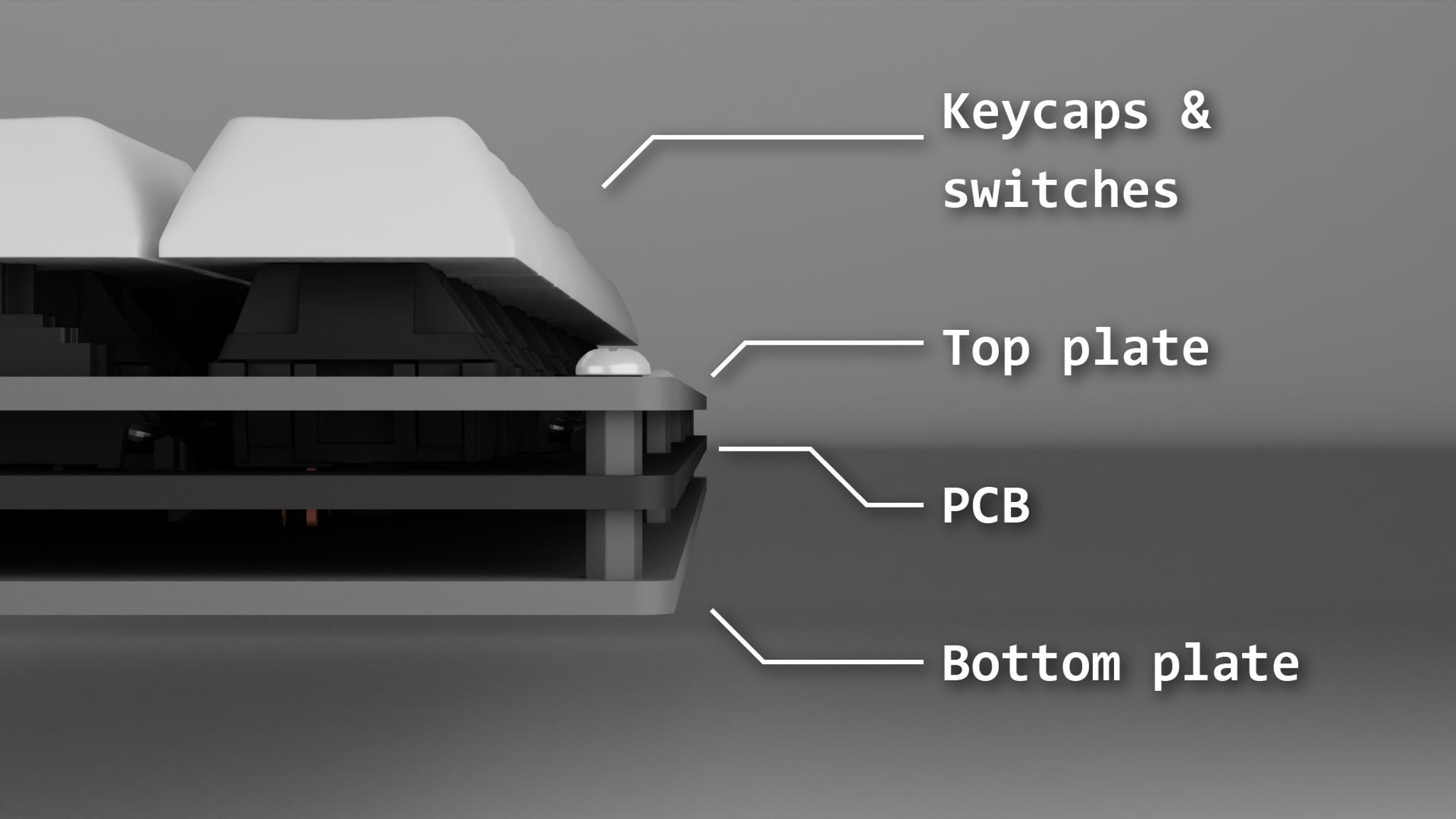 Mercutio - 40% kit (IC) - Keyboard interest check cover image featuring Mercutio, MechWild, 40% keyboard, mechanical keyboard, sandwich board, FR4 kit, PCB, rotary encoder, OLED display, mechanical keyboard community