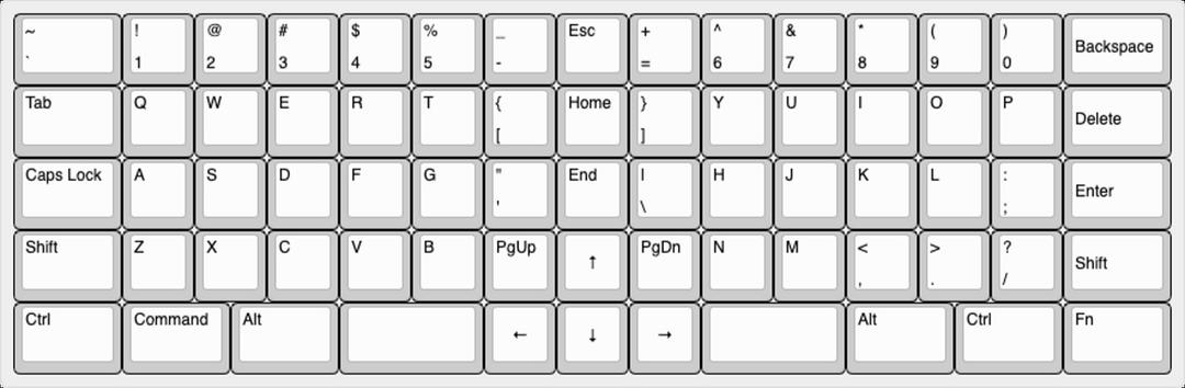 Ortholinear PCB for Exent (IC)