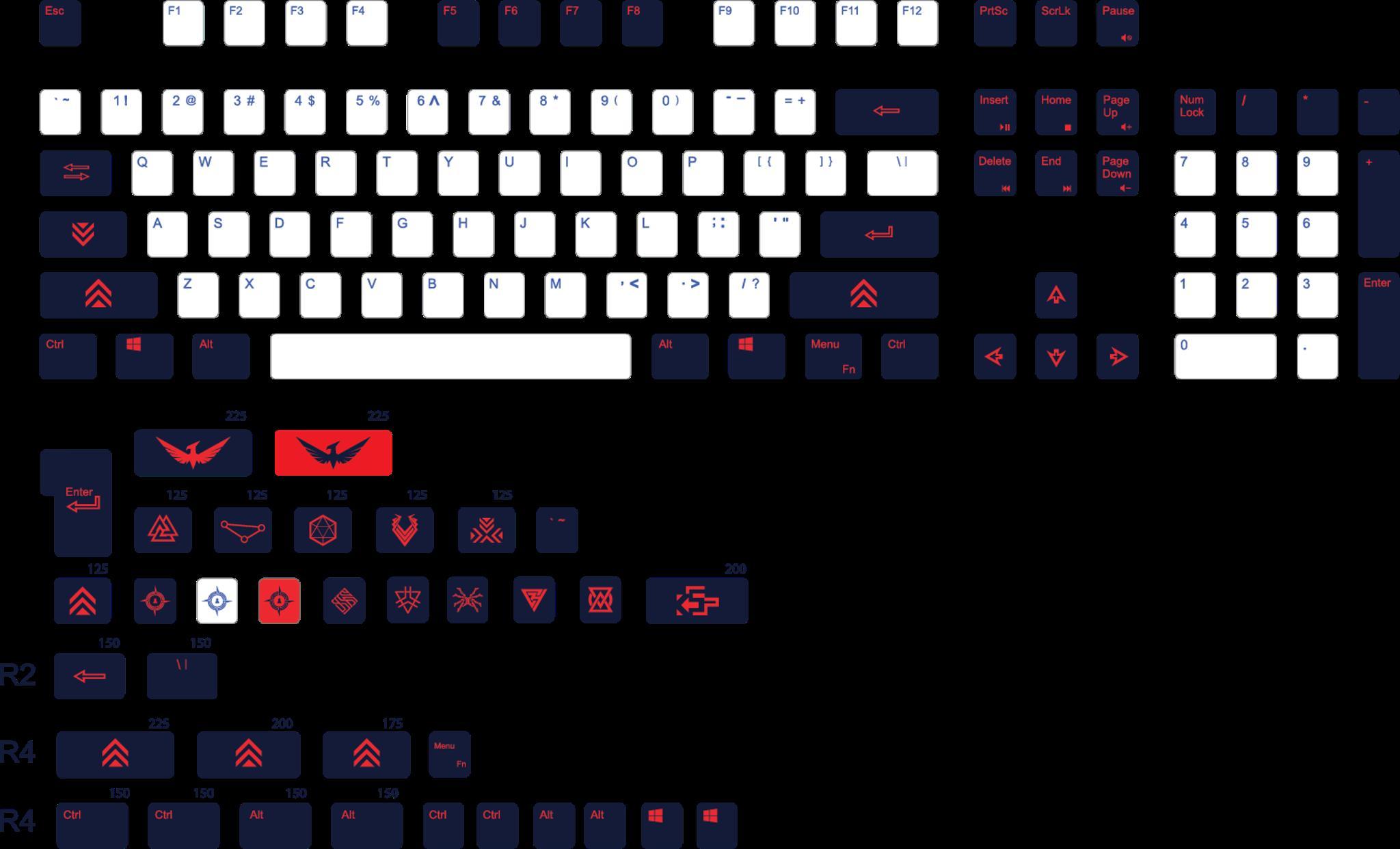 GMK Excelsior (IC) - Keycap interest check cover image featuring GMK Excelsior, keyboard, keycap set, NYXL, FamDK, Overwatch League, novelties, feedback, interest check