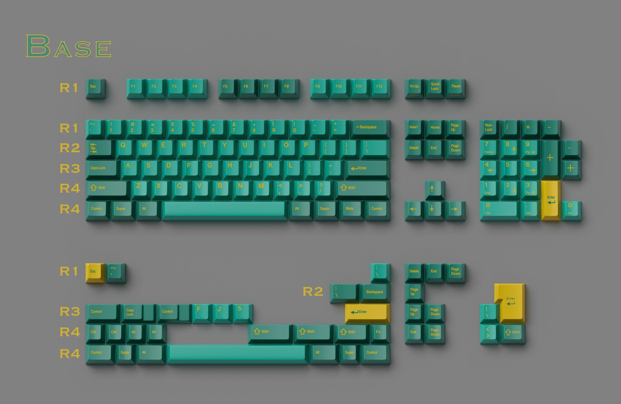GMK Baltic - Keycap group buy cover image featuring GMK Baltic, Memphis Style, keycap set, Gateron, Baltic colorway, design, RAL 190 60 30, pre-order, switches