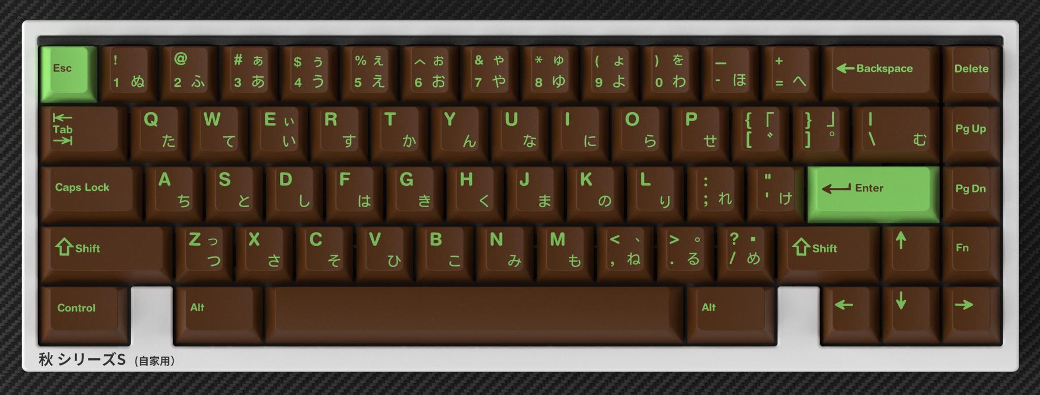GMK Matcha Mocha - Uncategorized group buy cover image featuring GMK Matcha Mocha, semi-minimalistic, GroupBuy, Dessert Base Kit, Hiragana Sublegends, professional camera, Signature Plastics, colour TGH, Pantones 7487C, vendors