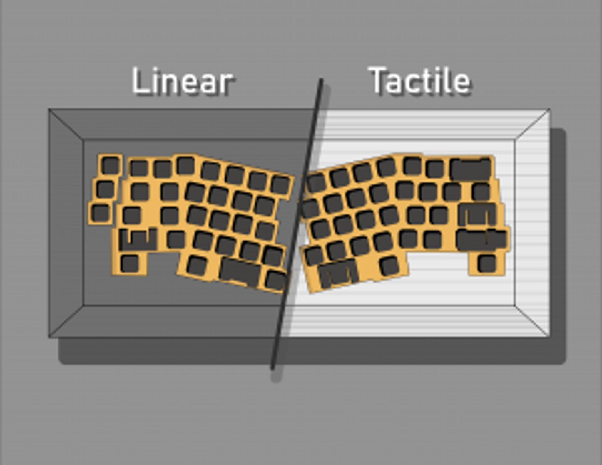 Ellya - Alice Layout (IC) - Keyboard interest check cover image featuring Ellya, Alice Layout, keyboard, Tactile Variant, Linear Variant, premium keyboard, gasket mount, PCB design, rotary encoder, QMK configurable