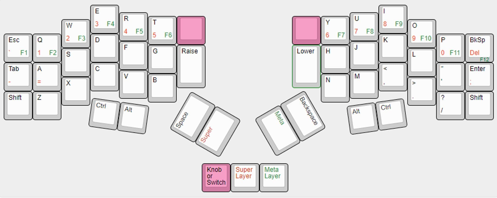 Lotus - Gallery image 6 showing project details