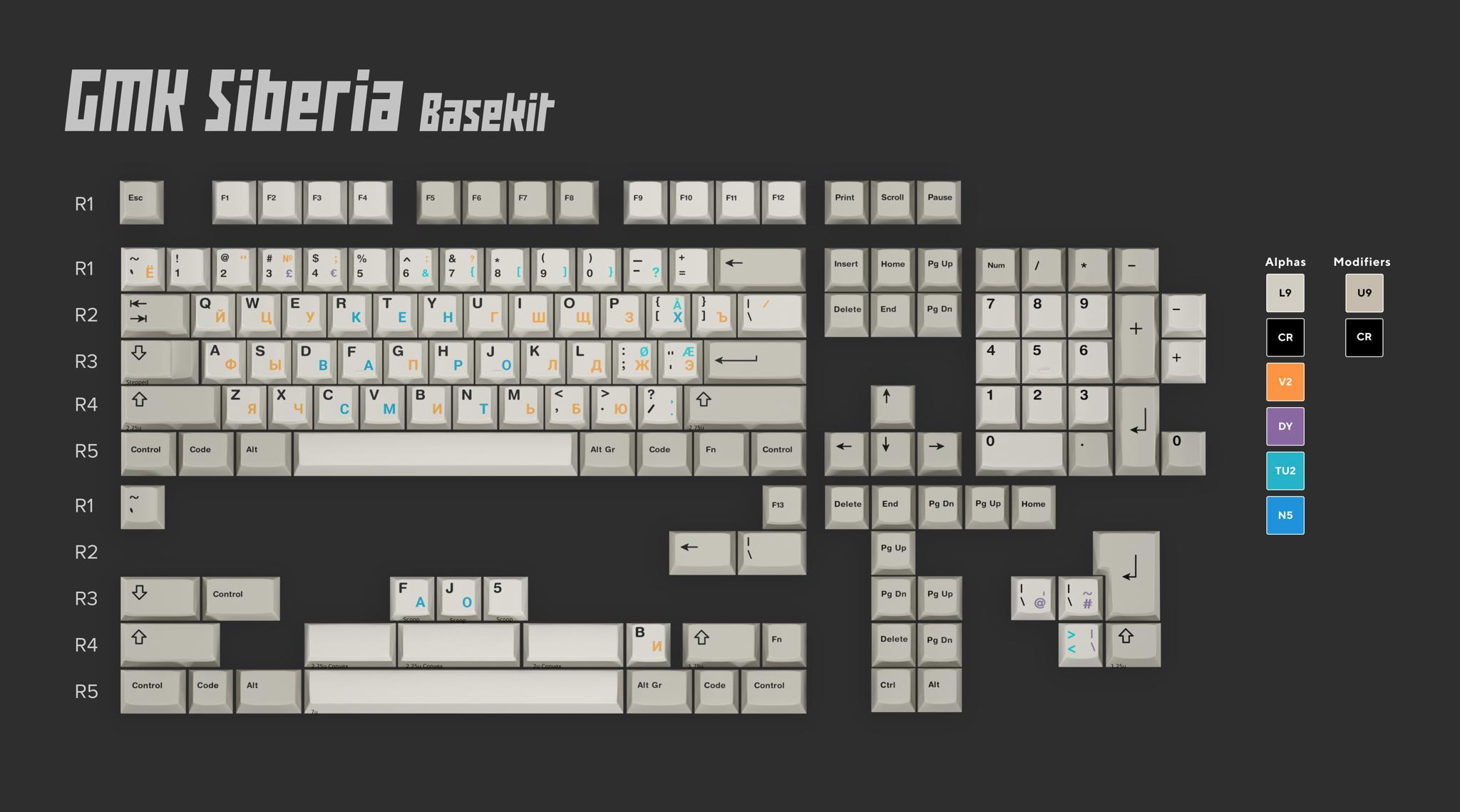 GMK Siberia / GMK Svalbard (IC) - Keycap interest check cover image featuring GMK Siberia, GMK Svalbard, keyboard set, icon mods, sublegends, deskmats, artisan, cable collabs