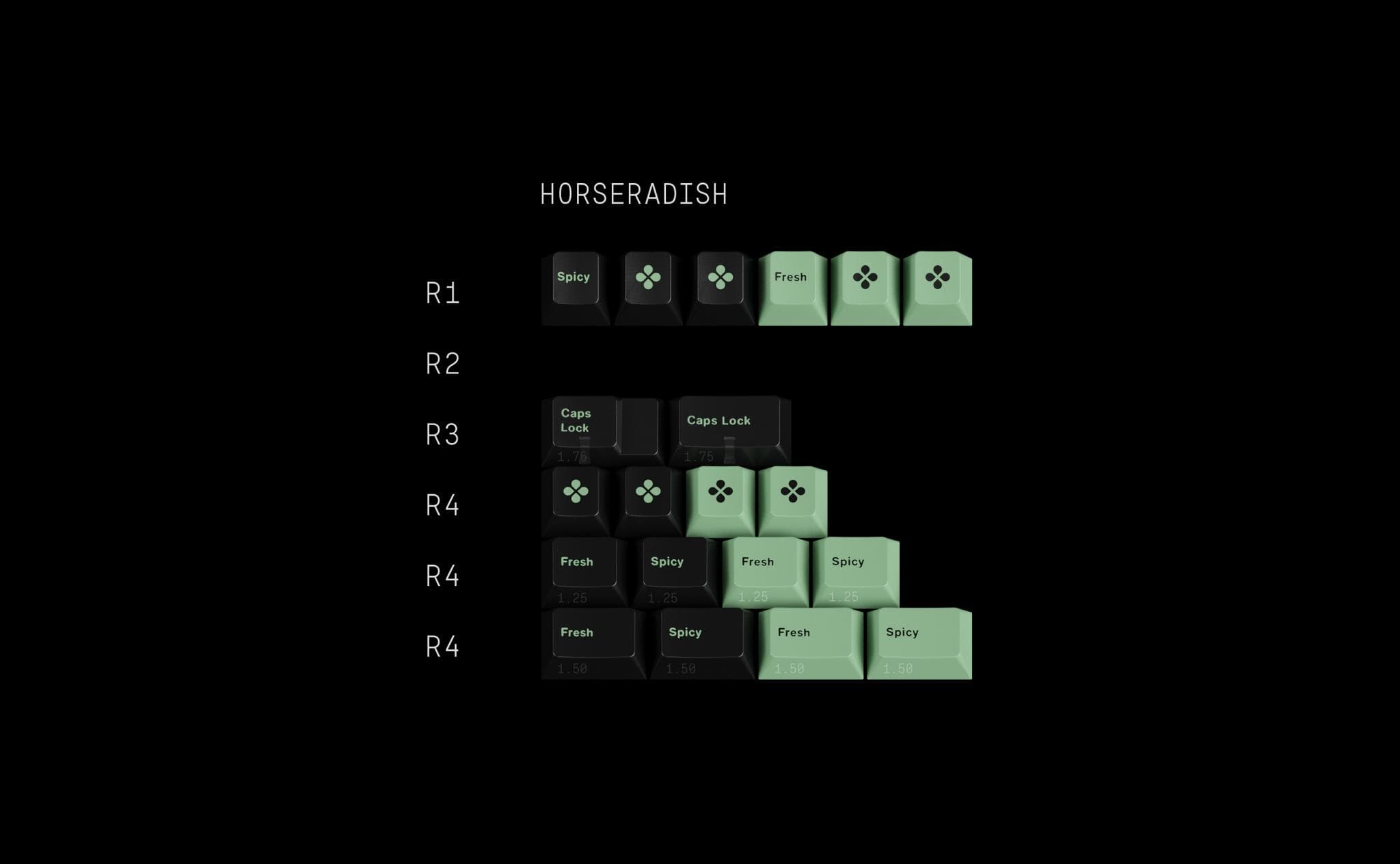 GMK Wasabi V2 - Gallery image 3 showing project details