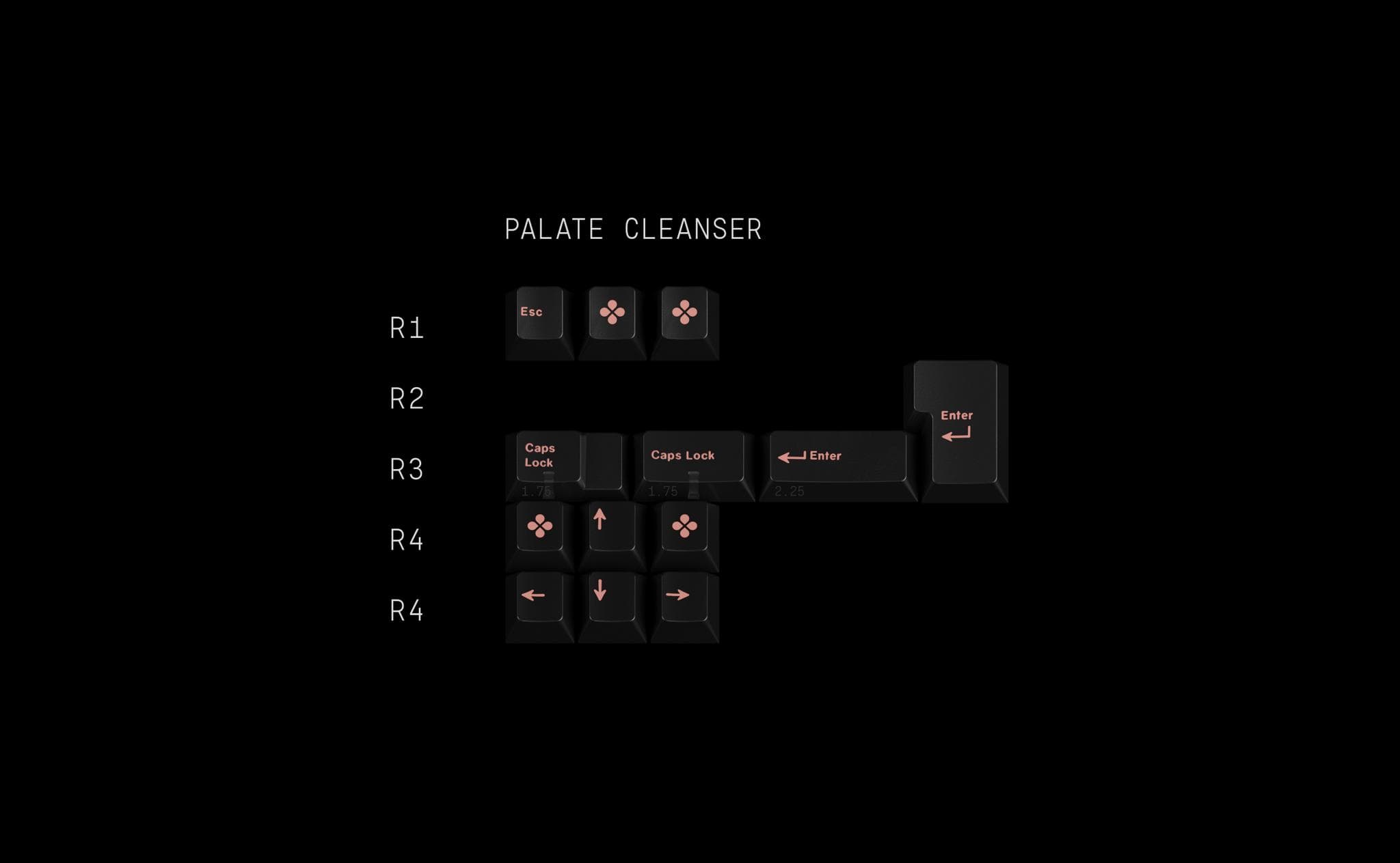 GMK Wasabi V2 - Gallery image 4 showing project details