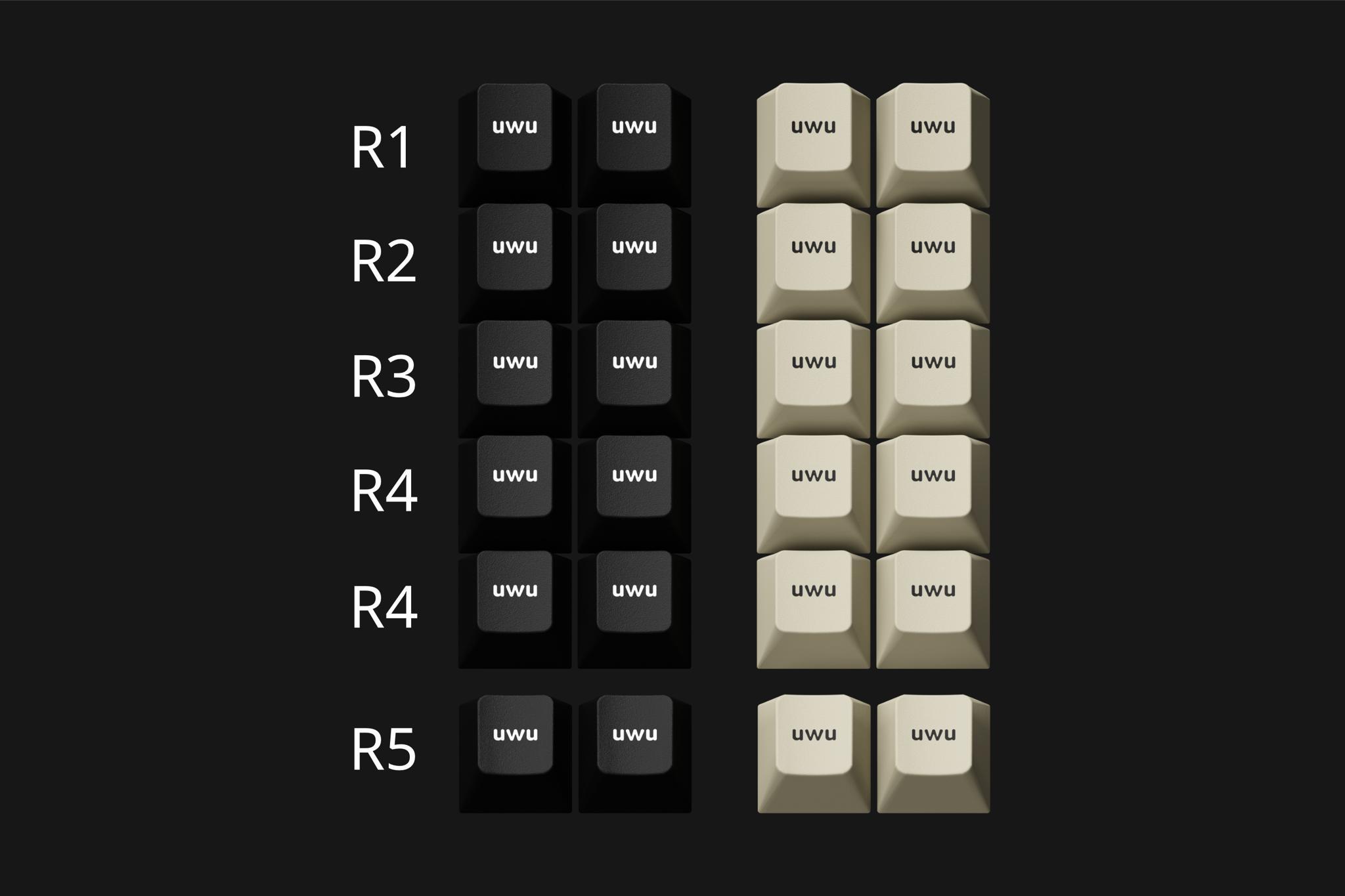 GMK Beige/WoB uwu Macro Add-on Kit (IC) - Keycap interest check cover image featuring GMK, Beige/WoB, uwu, Macro, Add-on Kit, boomer, weeb, Illuminati Keyboards, Cannonkeys, ApexKeyboards, MyKeyboard, ProtoTypist, Daily Clack, iLumkb