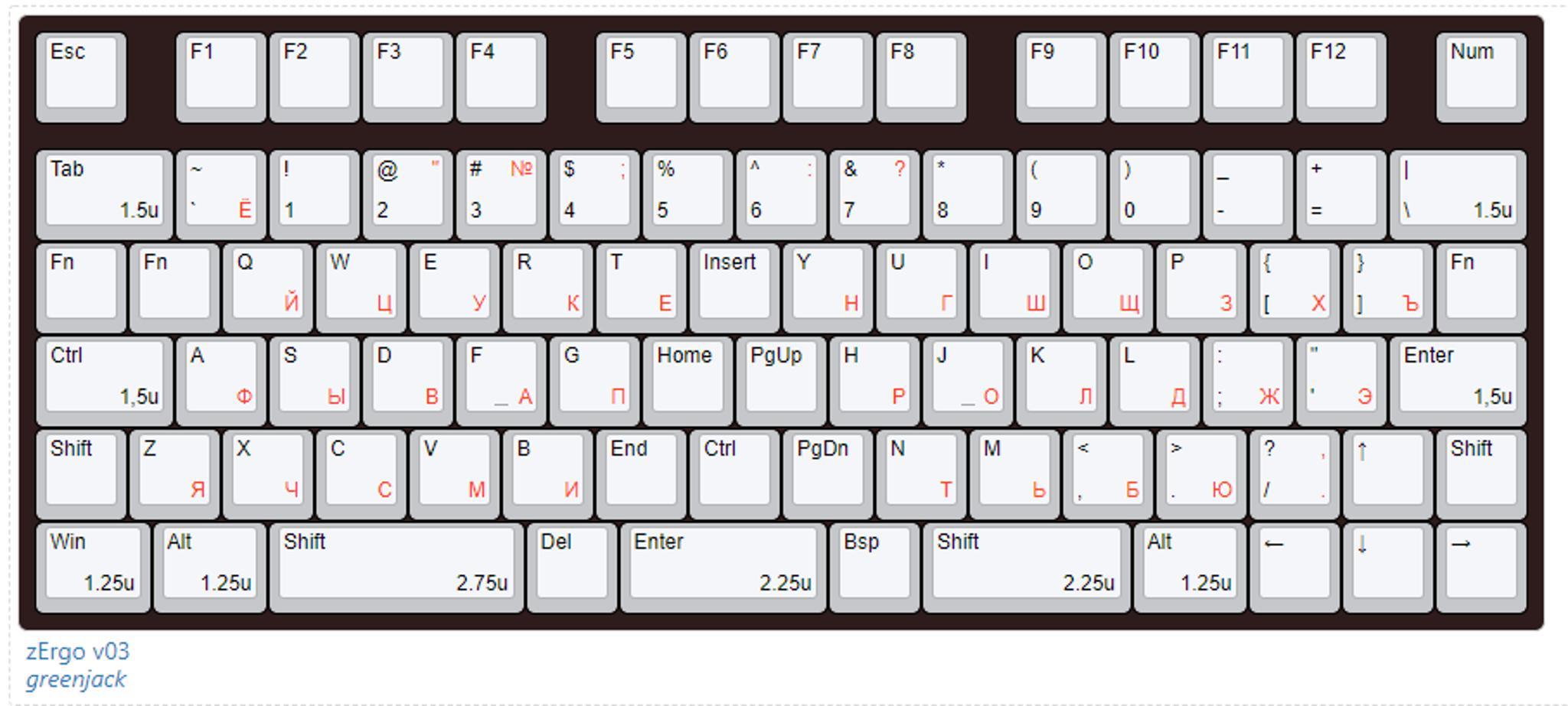 zErgo (IC) - Keyboard interest check cover image featuring zErgo, ergonomic layout, Cyrillic keys, USB hub, PCB design, keyboard case, F-row, USB type C, Atmega 32u4