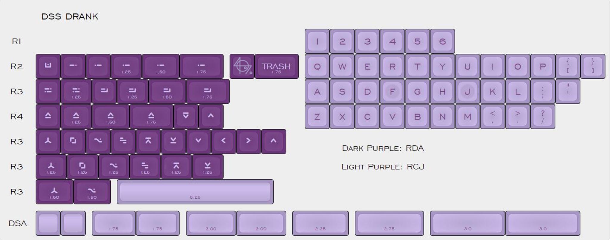 DSS Drank (GB) - Uncategorized group buy cover image featuring DSS Drank, keyset, Signature Plastics, keyboard, 40% layouts, Group Buy, purple colors, doubleshot ABS, DSS profile