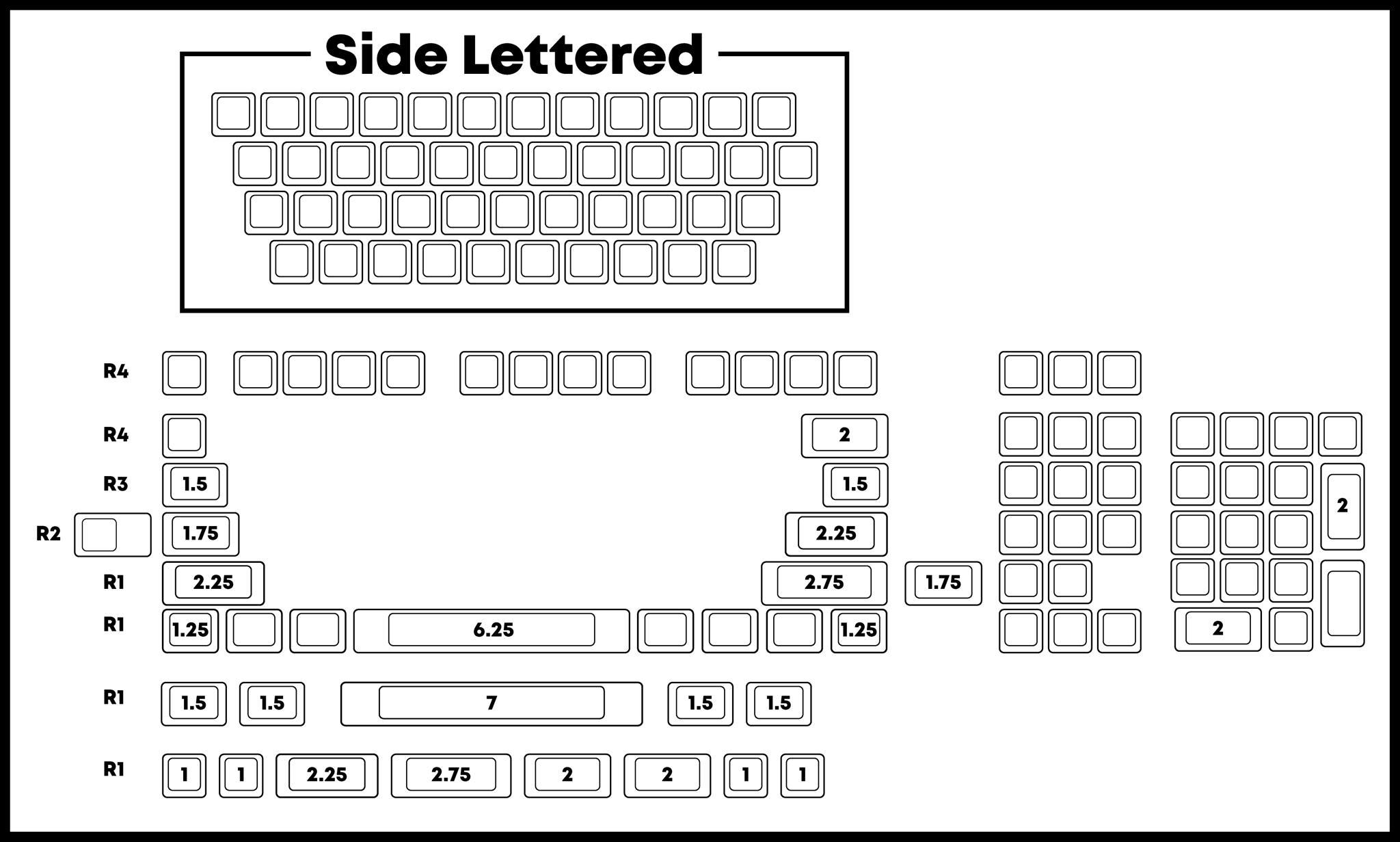 POM Jelly Keycaps (GB) - Uncategorized group buy cover image featuring POM keycaps, group buy, typing, side lettering, budget keycap set, compatibility, translucent, keyboard, OEM profile, international shipping