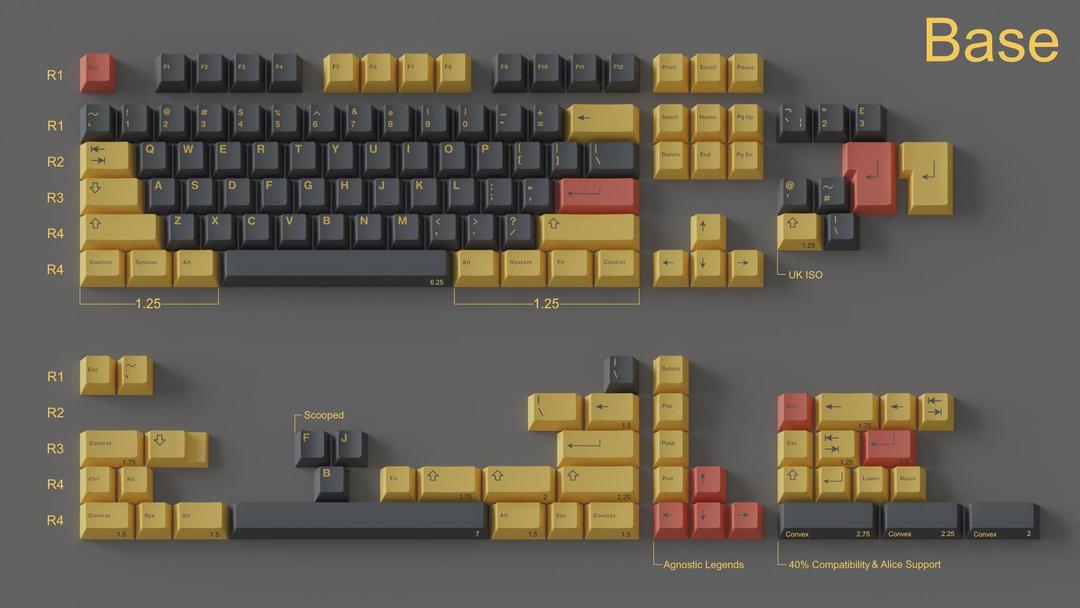 GMK Pedestrian (IC)