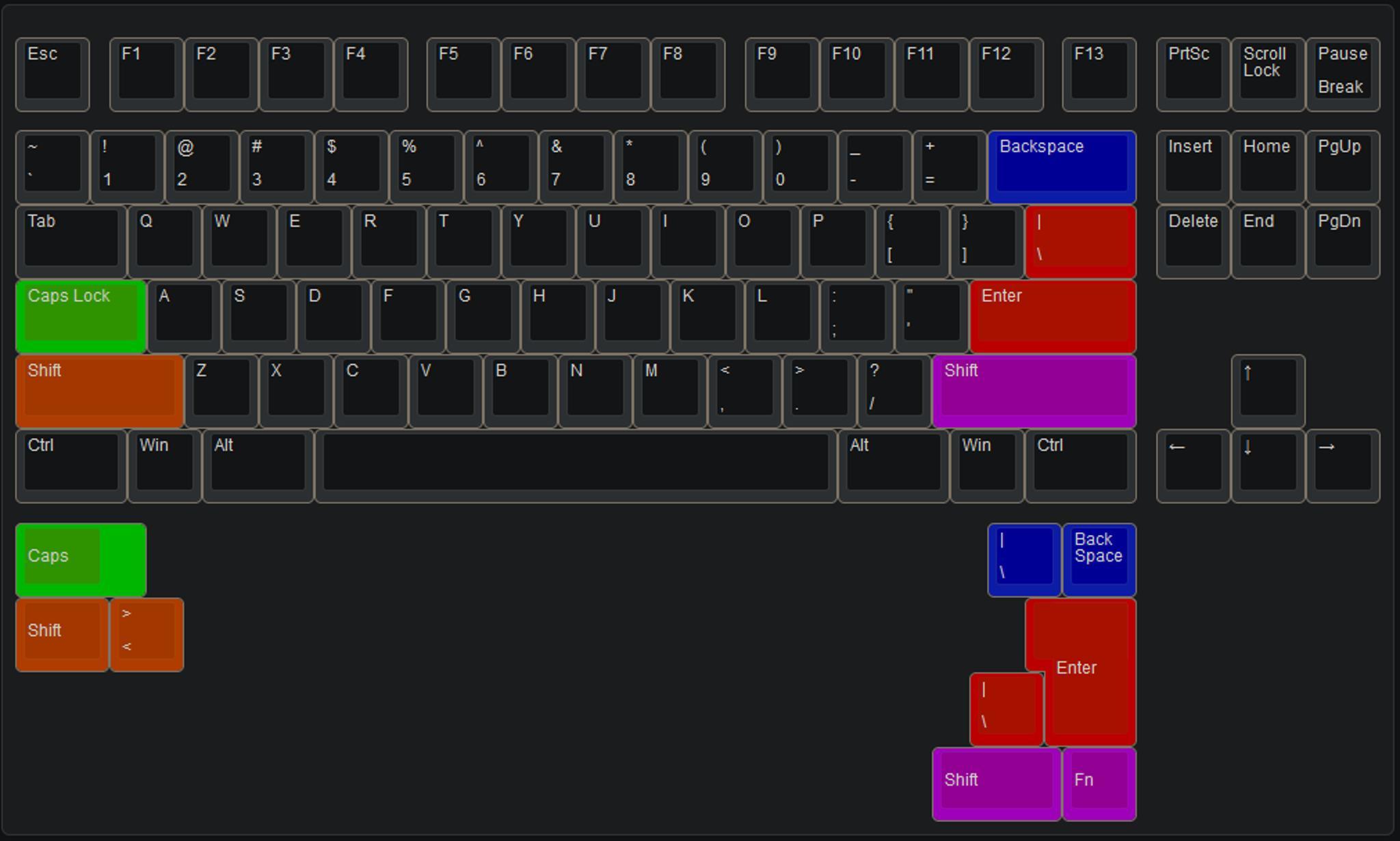 FLEX TKL (IC) - Keyboard interest check cover image featuring FLEX TKL, typing angle, mounting method, PCB Gasket, layout options, keyboard features