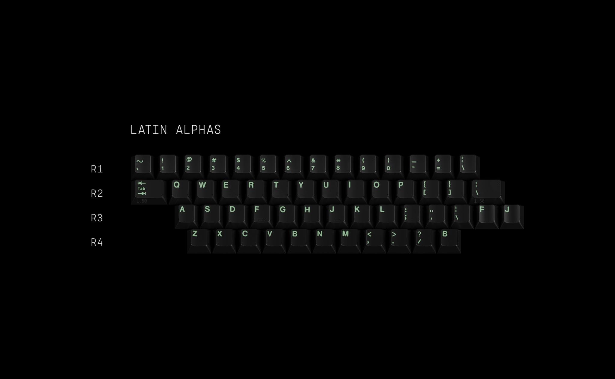 GMK Wasabi V2 - Gallery image 4 showing project details