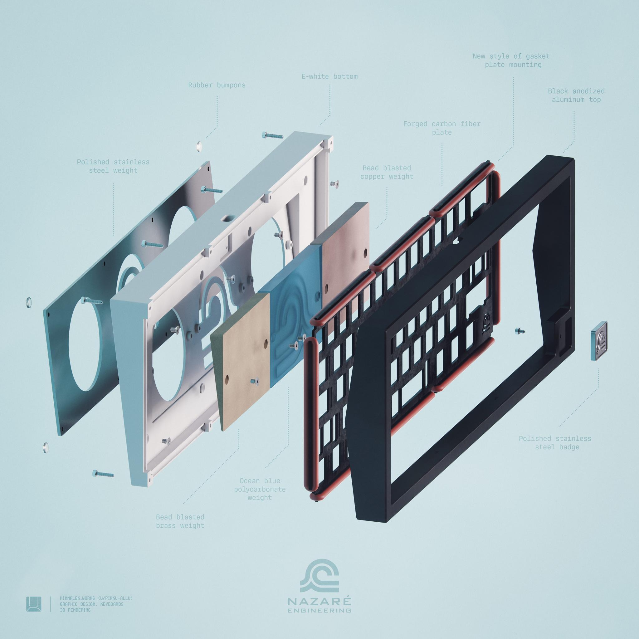 Nazaré 1-60 (IC) - Keyboard interest check cover image featuring Nazaré Engineering, 1-60 Wave, keyboard, gasket mount system, design, innovation, premium, engineering, R2 prototype, group buy